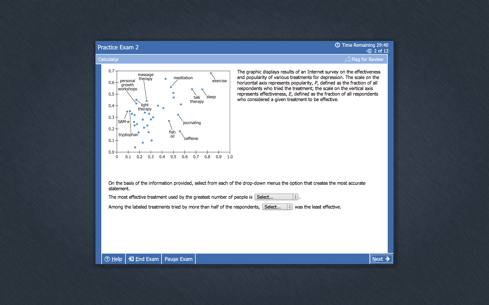 Test's Subscription Expires: The GMAT test consists of four sections. The first section of the test is the Analytical Writing Assessment (AWA). The test-taker is given 30 minutes to write an essay analyzing an argument.